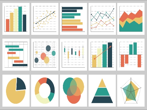 Utiliza estos 4 informes de Punto de Venta para hacer crecer tu negocio minorista